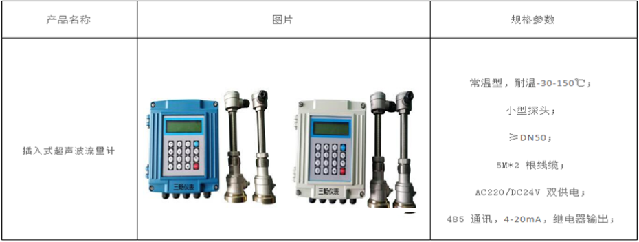 插入式超聲波流量計參數(shù)