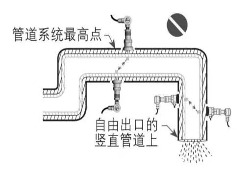 管段式超聲波流量計(jì)安裝