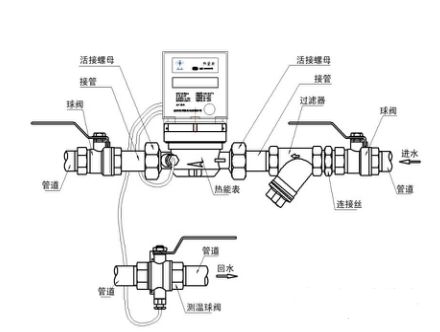 超聲波熱量表安裝示意圖