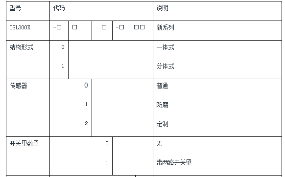 4線制超聲波液位計規(guī)格書