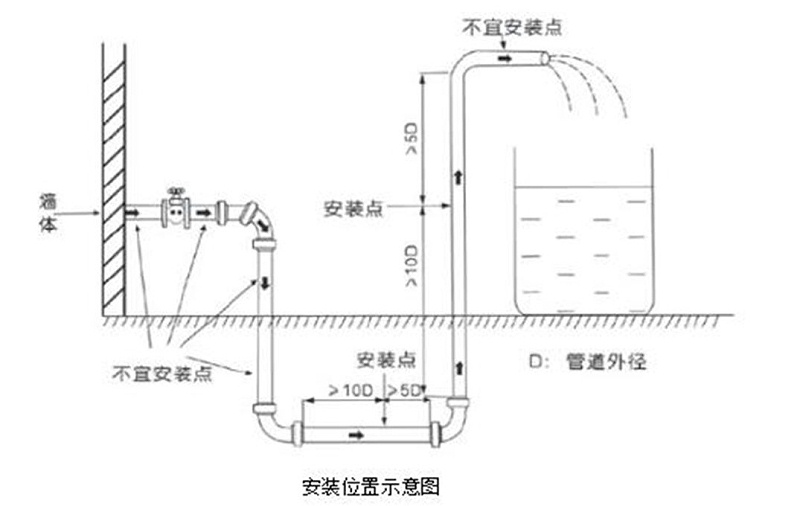 0829網(wǎng)站1